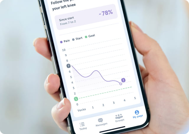 Goals and progress tracking