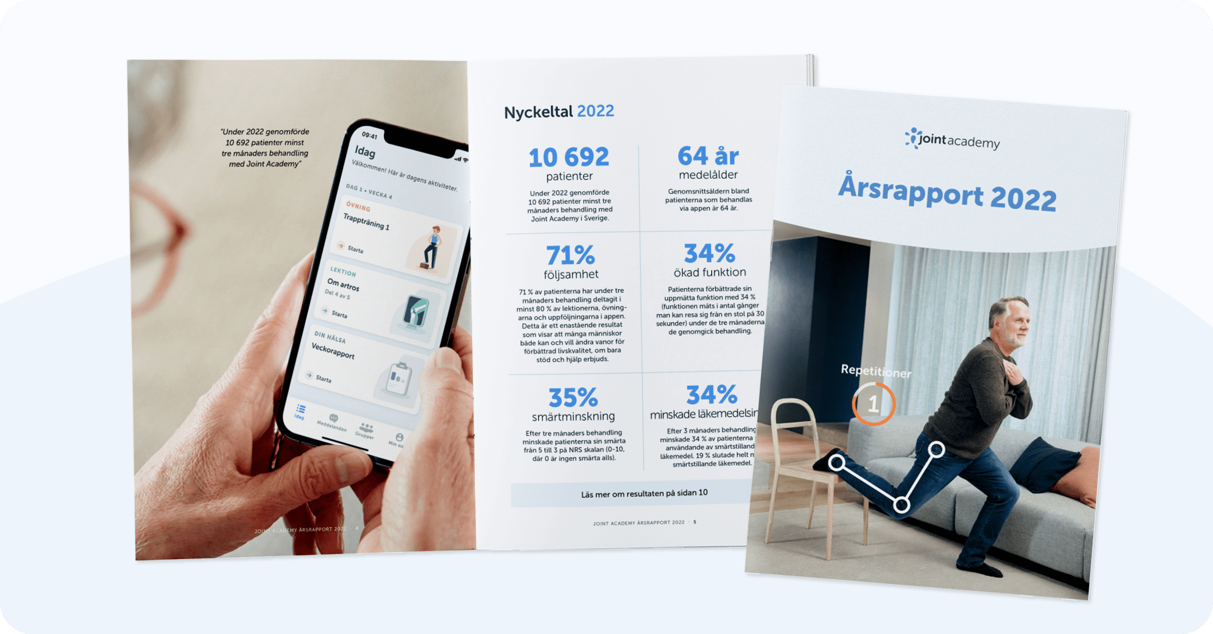 Joint Academys årsrapport 2022: 40% mindre smärta för patienter med artros och ledsmärta