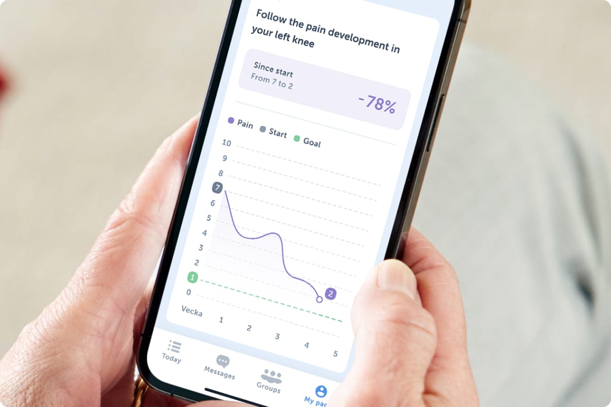 Goals and progress tracking